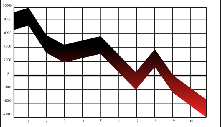 srg infotech share price