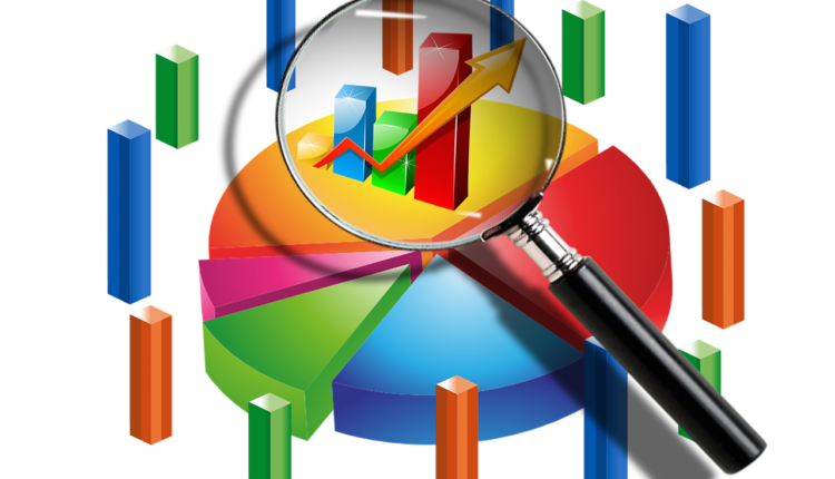 hur share price live
