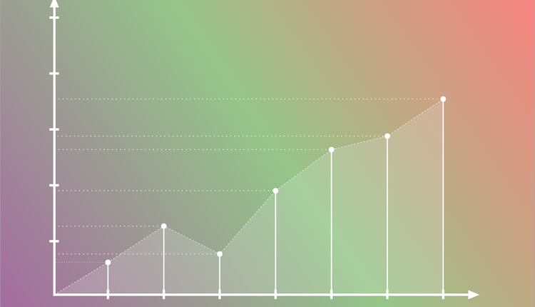 Share Price Sirius Minerals PLC