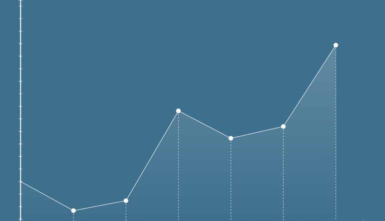 BSF Enterprise PLC Share Price